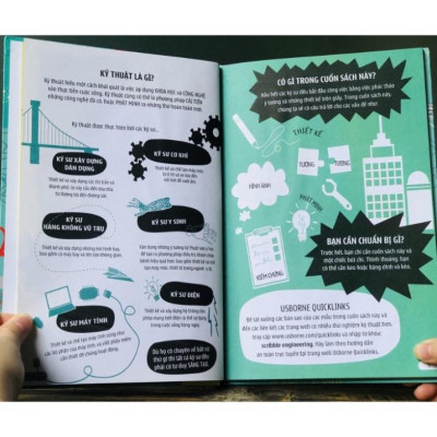 Sách - Kỹ thuật khởi điểm của tư duy (AC)