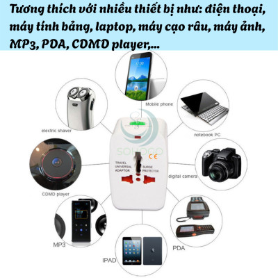 Bộ Chuyển Đổi Ổ Cắm Đa Năng Du Lịch 4 Trong 1 -Adapter Du Lịch Quốc Tế Có USB & Type-C  -Ổ Cắm Điện Đa Chuẩn Quốc Tế Có Bảo Vệ Dòng Điện- Hàng nhập khẩu
