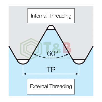 Mảnh dao tiện ren phủ PVD Kyocera Model 16IR200ISO-TF PR1115, mảnh chíp tiện ren, mảnh chíp máy cnc
