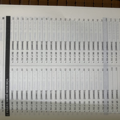 100 đề minh hoạ môn Ngữ văn