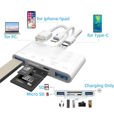 Đầu Đọc Thẻ Nhớ SD TF Micro SD Chân Type C Type A USB 3.0 Dùng Cho iPhone, iPad, Điện Thoại Android, Máy Tính, PC, Laptop, Máy Ảnh – Hàng Nhập Khẩu