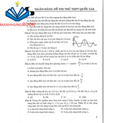 Sách - Ngân Hàng Đề Thi Thử THPT Quốc Gia Môn Vật Lí