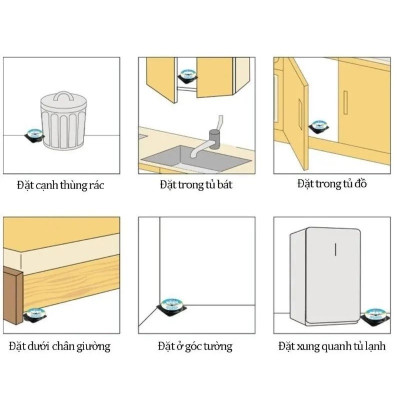 Combo 5 Bộ 6 Viên Mồi Diệt Gián, Thuốc Diệt Côn Trùng Sinh Học Không Độc Hại Dùng Trong Nhà Bếp, Hộ Gia Đình