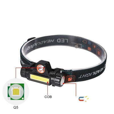 Đèn Pin Đội Đầu Nhỏ Gọn Pin Sạc Siêu Sáng Có Nam Châm Hút