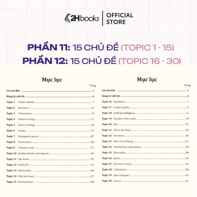Sách Combo 30 Chủ đề từ vựng Tiếng Anh, 4000 từ vựng, 2000 câu hỏi trắc nghiệm, tiếng anh cô Trang Anh, 2HBooks