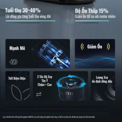 Máy xay cà phê Single Dose HiBREW G5 cao cấp, 36 cấp xay lưỡi cornical burr 48mm chuyên nghiệp, xay cafe siêu mịn - Hàng Nhập Khẩu