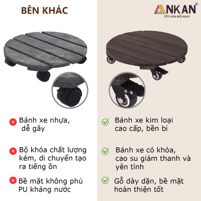 Đế Lót Chậu Cây Có Bánh Xe, Tròn 40cm, Màu Đen, Tải Trọng 150Kg, Di Chuyển Chậu Cây to, Thương Hiệu ANKAN