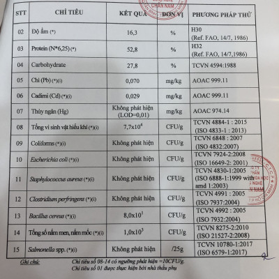 Hồng yến tinh chế 100g - Yến Ngọc Thiện