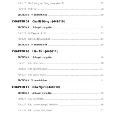 Sách - Cấp Tốc Tốt Nghiệp Phổ Thông Môn Tiếng Anh