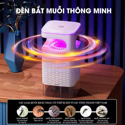 MÁY Bắt Muỗj Thông Minh, Kiêm Đèn Ngủ Tiện Lợi –  ĐÈN TRANG TRÍ , ĐỒNG HỒ TREO TƯỜNG