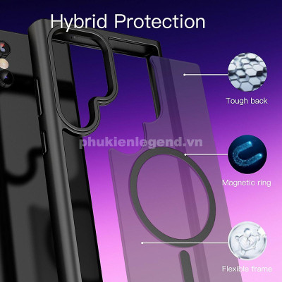 Ốp lưng nhám sạc từ tính cho Samsung Galaxy S25 Ultra | S24 Ultra hiệu Likgus PC Ultra-thin Frosted Magnetic Case - mặt lưng nhám mờ chống bám bẩn, gờ bảo vệ Camera 0.5mm - Hàng chính hãng