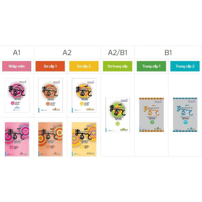 Sách - Giáo Trình Marugoto Ngôn Ngữ Và Văn Hóa Nhật Bản - Nhập Môn A1 Hiểu Biết Ngôn Ngữ - First News