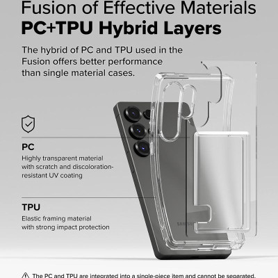 Ốp lưng dành cho Samsung Galaxy S25 Ultra RINGKE Fusion Card - Hàng Chính Hãng