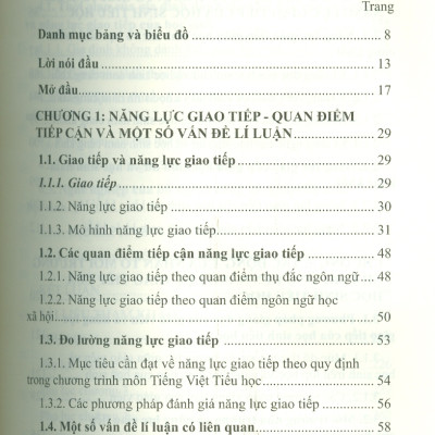 Năng Lực Giao Tiếp Của Học Sinh Tiểu Học Và Các Nhân Tố Tác Động (Nghiên Cứu Trường Hợp Học Sinh Tiểu Học Tại Thanh Hoá) (Sách chuyên khảo) - Viện Hàn lâm Khoa học Xã hội Việt Nam - Viện Ngôn ngữ học;  TS. Bùi Thị Ngọc Anh chủ biên 