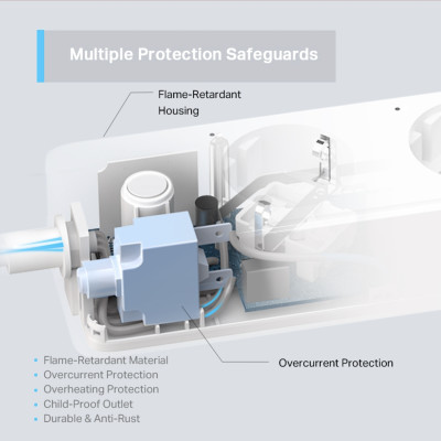 Ổ cắm Wifi thông minh TP-Link Tapo P300 - Hẹn giờ, điều khiển từ xa, 3 ổ cắm độc lập, cổng sạc nhanh 18W, tương thích Homekit - Hàng chính hãng