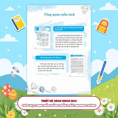 Sách - Giúp Em Viết Đoạn Và Bài Văn Hay Ngữ Văn 6 + Bồi Dưỡng Và Nâng Cao Kỹ Năng Đọc Hiểu Ngữ Văn 6 - Megabook