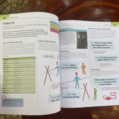 Bộ sách BÁCH KHOA THƯ VỀ PHÁT TRIỂN KỸ NĂNG – TIẾNG ANH – Tủ sách DK – Đinh Tị Books – Bìa mềm in màu toàn bộ