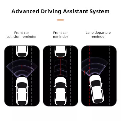 Camera Hành Trình Ô Tô 70mai A500S - 1944P, GPS, Cảnh Báo Va Chạm - Hàng chính hãng