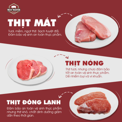Nạc giòn heo tuyển chọn Meat Master ( 400G ) - Giao nhanh