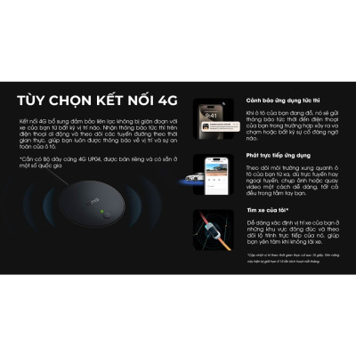 Camera hành trình 70mai A510 cảnh báo an toàn ADAS, 4G, GPS, độ phân giải 3K HDR sắc nét - Hàng chính hãng