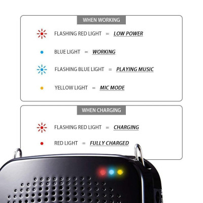 Máy Trợ Giảng Kèm Micro Có Dây Shidu SD-S511 - Hàng Chính Hãng