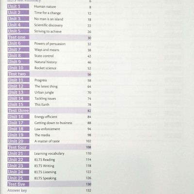 IELTS Vocabulary For Bands 6.5 And Above With Answers And Downloadable Audio