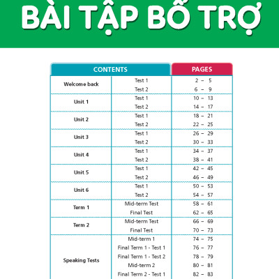 Bài tập Bổ trợ Tiếng Anh 9 Right On!