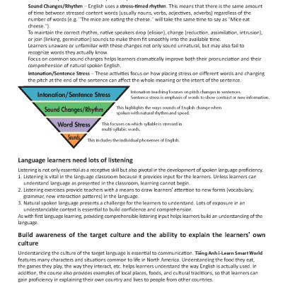 Tiếng Anh 9 i-Learn Smart World - Teacher