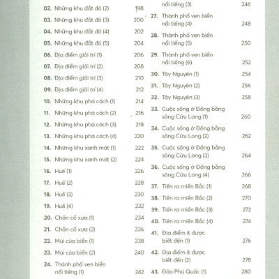 EXPRESSIONS FOR ENGLISH SPEAKING  (1 Ngày 5 Cụm 6 Từ : 100+ Chủ Đề Về Đời Sống) (*** Sách Bản Quyền ***)