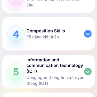 Macmillan Dictionary Vietnam ED with App – Soft cover