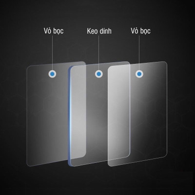 03 Miếng Dán 3M Siêu Dính, Băng Keo 2 Mặt Dán Tường Tiện Lợi, Trong Suốt, Đa Năng 6x6cm, Dễ Dàng Sử Dụng Trong Gia Đình - TakyHome 6000set3