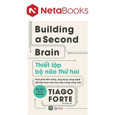 Buiding A Second Brain - Thiết Lập Bộ Não Thứ Hai