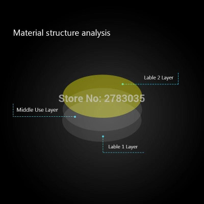 Bộ 5 miếng dán TPU Bảo Vệ màn hình dành Cho Xiaomi Haylou Solar