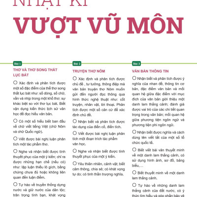 Sách - Đột Phá Tư Duy Ngữ Văn 9 - Tập 1 (Theo Bộ Sách Cánh Diều)