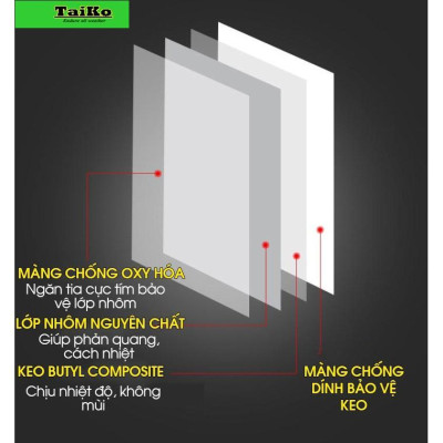 (Dài 10m, Rộng 20cm) Băng Keo, Keo Dán Chống Thấm, Chống Dột Taiko Nhật Bản Băng Keo Chống Thấm Dột,Vá Chám Vết Nứt Trần Sàn Nhà Taikomi Japan Băng keo chống thấm TAIKO Nhật Bản chắc chắn, chống thấm dột, dán tường, dán mái tôn, máng xối, lô gia