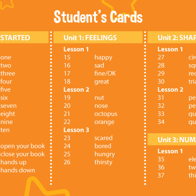 Tiếng Anh 2 i-Learn Smart Start Student