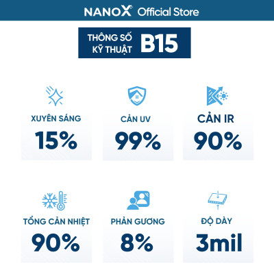 Phim cách nhiệt kính nhà NanoX B15 chống nắng nóng & chống UV màu tối