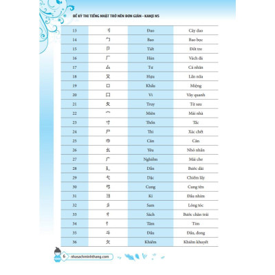 Sách - Để Kỳ Thi Tiếng Nhật Trở Nên Đơn Giản - Kanji N5 - Minh Thắng