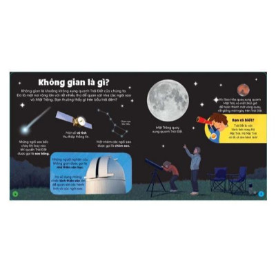 Sách - Nhà Thám Hiểm Nhí - Vũ Trụ Kì Diệu - Tân Việt Books