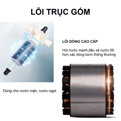 Máy bơm hút đáy BAOYU BY-301 7.5W bơm chìm hút cặn 360 độ bể cá cảnh thủy sinh BY301