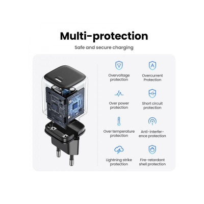 Ugreen UG90902CD318TK 20W Bộ sạc nhanh Nexode GaN USB Type-C PD3.0 qc4.0 Màu Space Gray chuẩn cắm US - HÀNG CHÍNH HÃNG