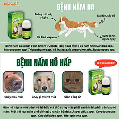 Vemedim Flucozol Dạng Uống hoặc Bôi cho Chó Mèo, Tri Nấm Ngoài Da, Nấm Hô Hấp - Chai 30ml