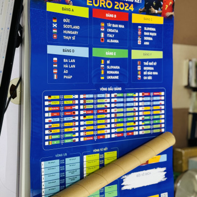 (Kèm ống gỗ vận chuyển) LỊCH THI ĐẤU EURO 2024 - THEO GIỜ VIỆT NAM!!!