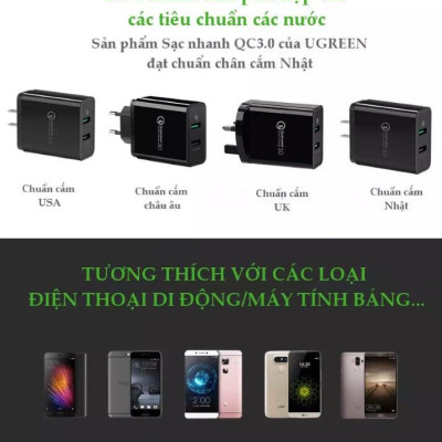 Ugreen UG30563CD132TK 30W màu Trắng Củ sạc nhanh 2 cổng USB chuẩn QC 3.0 + 2.4A - HÀNG CHÍNH HÃNG