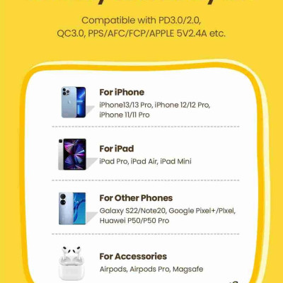 Ugreen UG80947CD249TK 20W Màu Vàng Bộ Sạc nhanh USB-C QC4.0 PD 3.0 Lucky Pear - HÀNG CHÍNH HÃNG