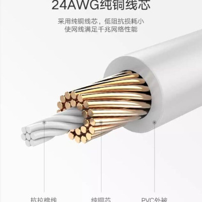 Ugreen UG50184NW101TK 1M màu Đen Cáp mạng LAN CAT 6 UTP dây dẹp - HÀNG CHÍNH HÃNG