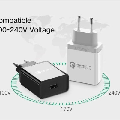 Ugreen UG40407CD122TK Màu Đen Củ sạc nhanh QC 3.0 tiêu chuẩn Fcp - HÀNG CHÍNH HÃNG