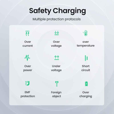 Ugreen UG15112CD186TK 15W kèm cáp USB-C c-c dài 1M Đế sạc không dây hỗ trợ sạc nhanh Màu Đen - HÀNG CHÍNH HÃNG