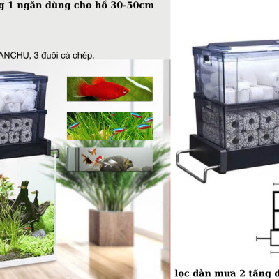 Bộ lọc dàn mưa 2 tầng  SOBO F30  cho hồ từ 30-50cm- Lọc siêu sạch. Kèm máy bơm và vật liệu lọc