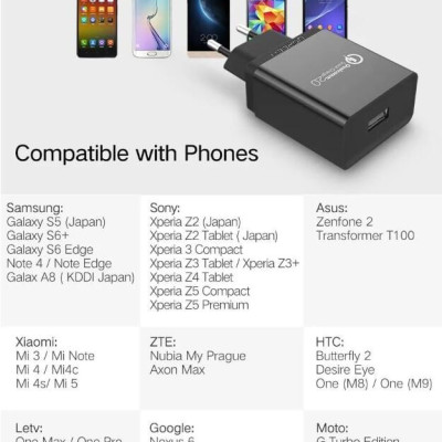 Ugreen UG40407CD122TK Màu Đen Củ sạc nhanh QC 3.0 tiêu chuẩn Fcp - HÀNG CHÍNH HÃNG